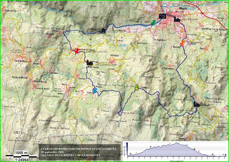 ruta A Portela - Magarelos - Ponte Ermida en Orense