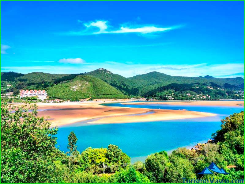 Reserva de la Biosfera de Urdaibai en Vizcaya