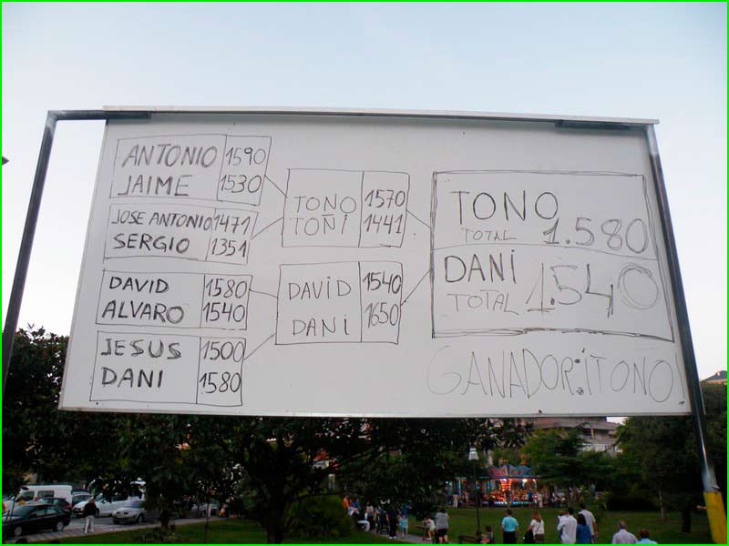 ruta Alto de las Cárcobas en Cantabria