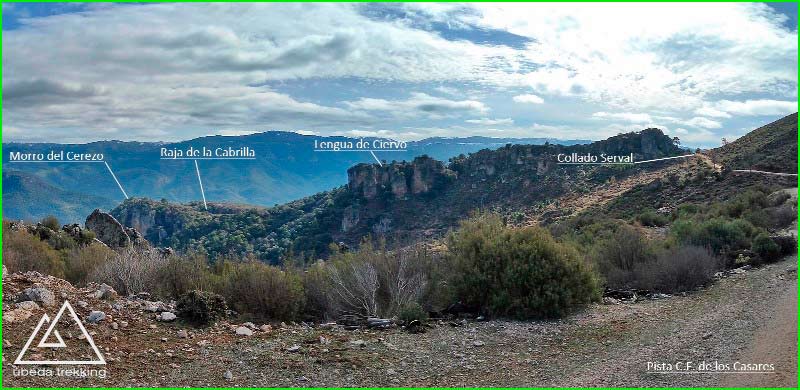 track Área Recreativa del Cerezuelo - Mojoque - Cortijos de Padilla en Jaén