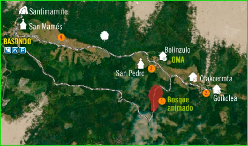 Reserva de la Biosfera de Urdaibai en Vizcaya