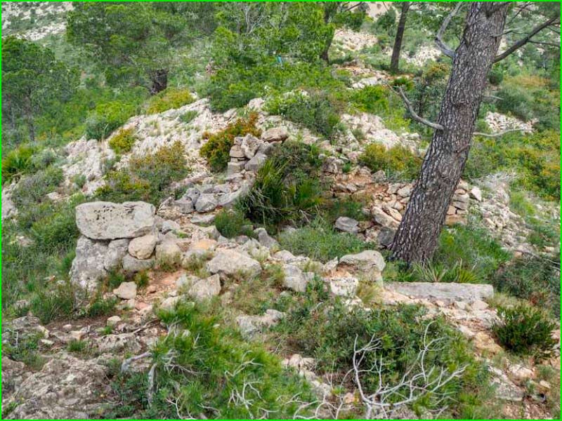 track Bassa de les Fontanelles - La Torraxa - Castellet de les Mugues en Tarragona