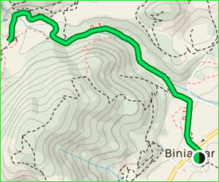 ruta por Selva, Mallorca