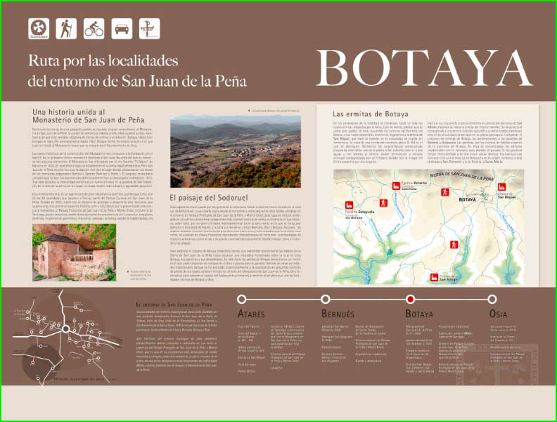 ruta por Jaca, Provincia de Huesca