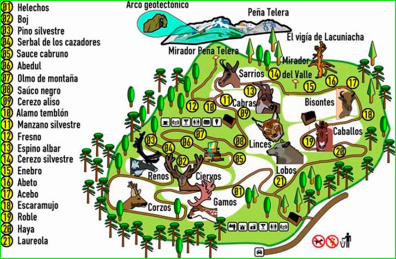 Parque Faunistico La Cuniacha en Huesca