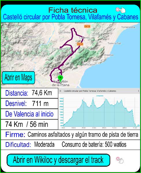 ruta por Cabanes, Castellon