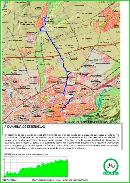 ruta Camarma de Esteruelas - Camino de Alcalá - Colada de Listón en Madrid