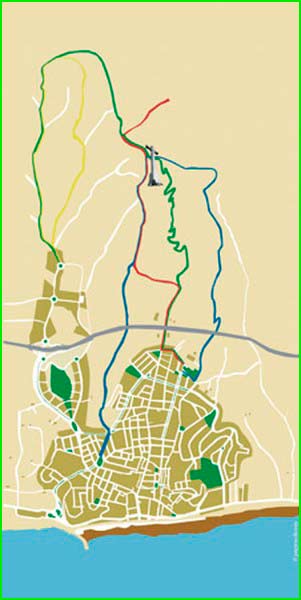 ruta Camí de Canet - Sant Cebrià en Barcelona