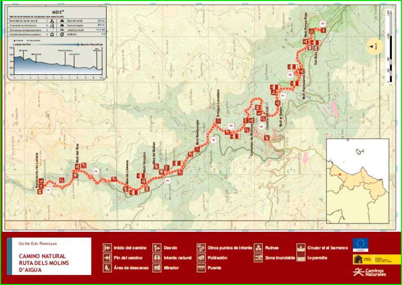 ruta Camí de la Séquia o dels Molinets - Camí del Molí del Vent en Tarragona