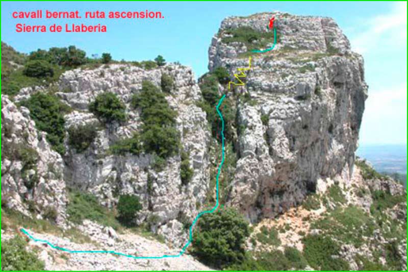 Pratdip en Tarragona