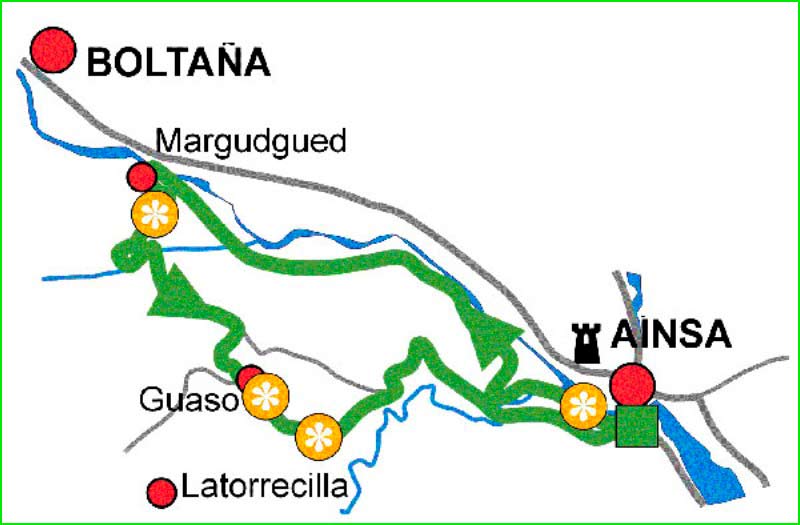 Aínsa en Huesca