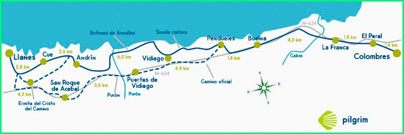 ruta Camino del Norte: Colombres a Llanes en Asturias
