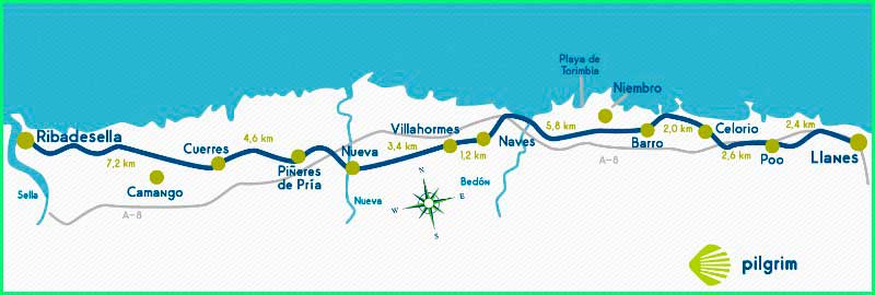 ruta Camino del Norte: Nueva a Ribadesella en Asturias