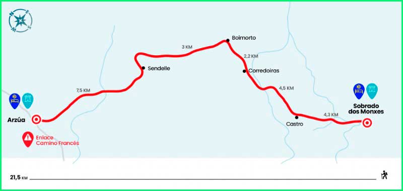 Sobrado en La Coruña