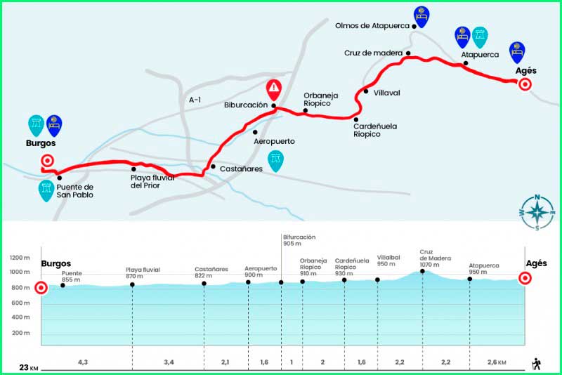 track Camino Francés: Agés - Burgos en Burgos