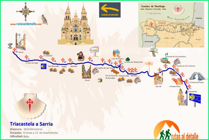 ruta Camino Francés (alternativo): Triacastela - Sarria en Lugo