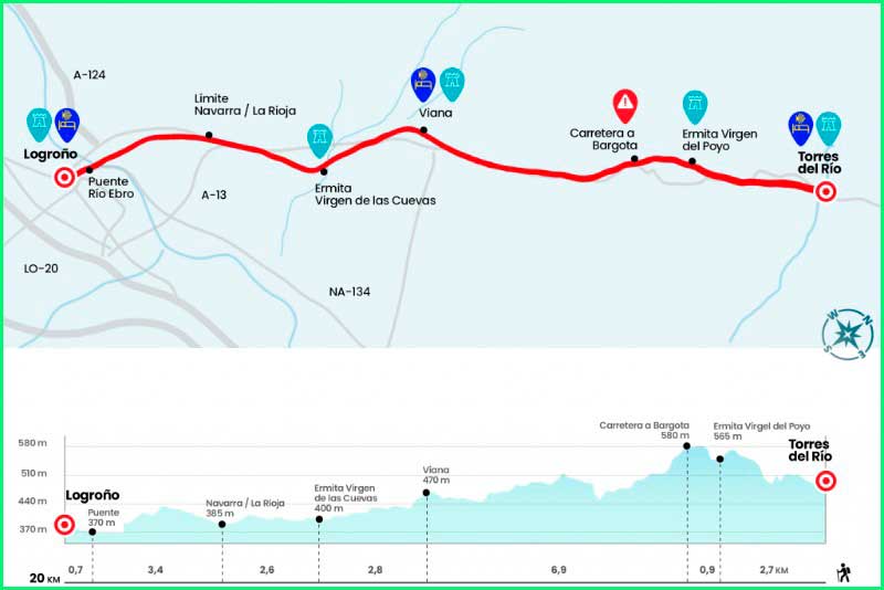 track Camino Francés: Torres del Rio - Logroño en Navarra