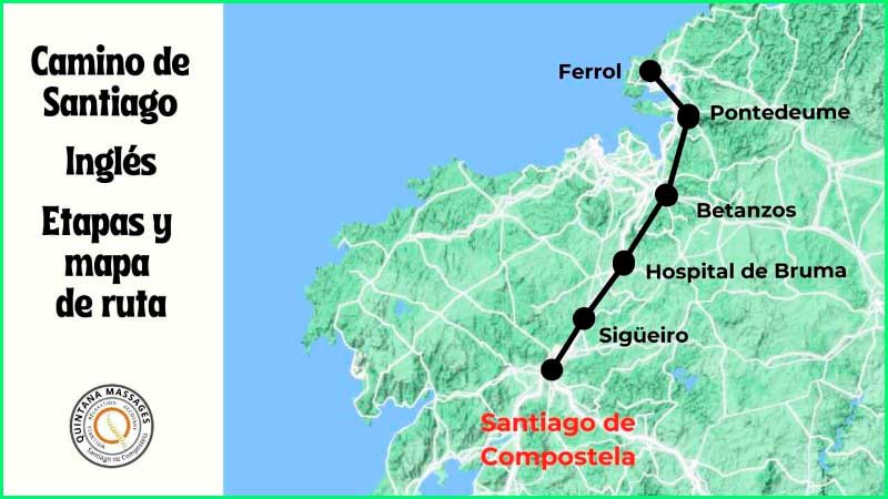 Ferrol en La Coruña