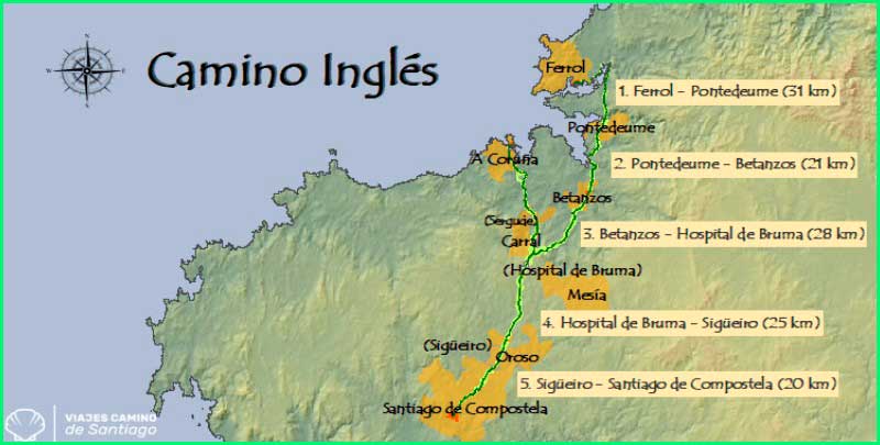 ruta Camino Inglés: Cuevas a Santiago de Compostela en La Coruña