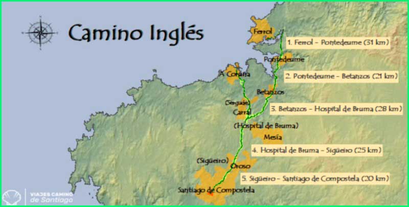 La Coruña en La Coruña