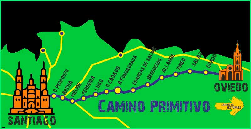 track Camino Primitivo Ruta Completa en Lugo