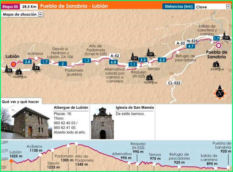 track Camino Sanabrés: Puebla de Sanabria - Lubián en Zamora