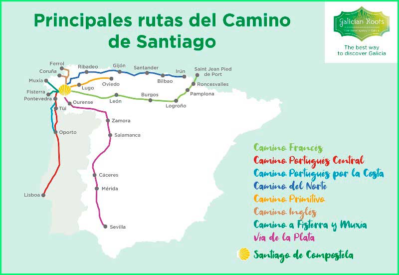 Figueres en Gerona